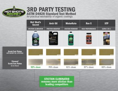 3rd-party-SE-comparison.jpg