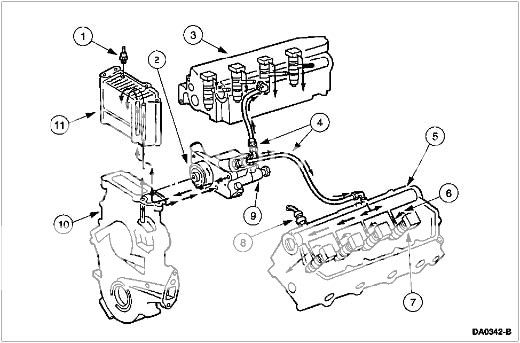 High-Pressure_Oil_System_Descriptio.jpg